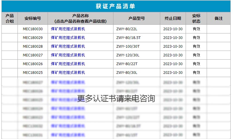 煤安證件.jpg